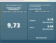 El BCB establece que a partir del lunes 29 de junio entra en vigencia el tipo de cambio flexible