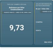 Hasta el lunes la unidad del dólar se cotiza en Bs 9.73, definió el BCB