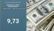 El tipo de cambio flexible arranca con una cotización oficial del dólar a Bs 9,73