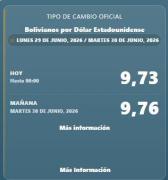 Sube en 3 puntos la cotización del dólar para este martes, el BCB lo fija en Bs 9.76