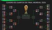 Así quedó el cuadro de cuartos de final del Mundial 2026