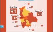 Bolivia registró 212 conflictos activos entre abril y junio, según la Defensoría
