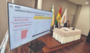 Tras ocho meses de gestión, aún no se define el futuro de empresas públicas en crisis
