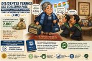 Ya llega la suegra FMI. ¡Bienvenida, reina!
