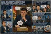 El costo de gobernar desde la intuición
