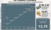 El dólar oficial supera los 12 bolivianos y se cotiza en Bs 12,15 para el 31 de julio de 2026