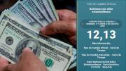 Cotización oficial del dólar baja a Bs 12,13 para el inicio de agosto