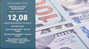 El dólar registra su segunda baja y se cotiza en Bs 12,08