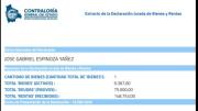 Espinoza rectifica declaración jurada tras denuncia sobre supuestas falsedades en la compra de su vehículo