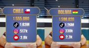 Bolivia derrota a Chile en el Mundial de Comidas y pasa a los cuartos de final