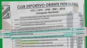 El documento que implica a Óscar Villegas como “prestamista”