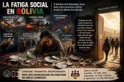 La peligrosa fatiga social