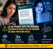Todo es diversión hasta que confías tus secretos y tu tarjeta de crédito a la IA