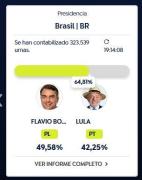 Al 64,1% del escrutinio en Brasil, Bolsonaro (49,58%) supera a Lula Da Silva (42,25%)