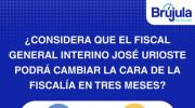 Sondeo: la mayoría cree que Urioste no cambiará la fiscalía en tres meses