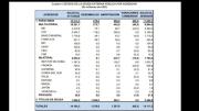 La deuda externa de Bolivia alcanza a 14.117 millones de dólares a septiembre