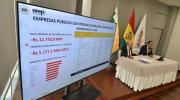 El gobierno anuncia el cierre de “cuatro o cinco” empresas públicas para los próximos días