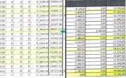 Diputada denuncia pago salarial de hasta Bs 88.000 en empresas estratégicas