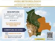Senamhi activa alerta naranja en Santa Cruz por temperaturas que llegarán hasta los 42 grados