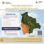 Informe del SENAMHI: Conozca el pronóstico del tiempo para este lunes y martes en Potosí